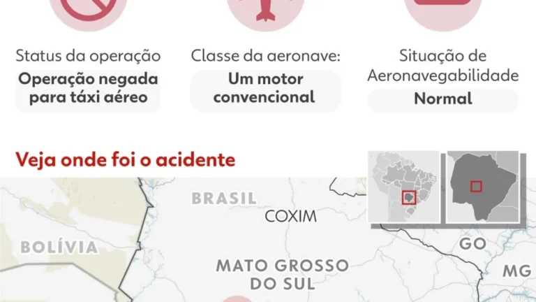 Horrível, lamenta viúva de piloto morto em queda de avião no Pantanal
