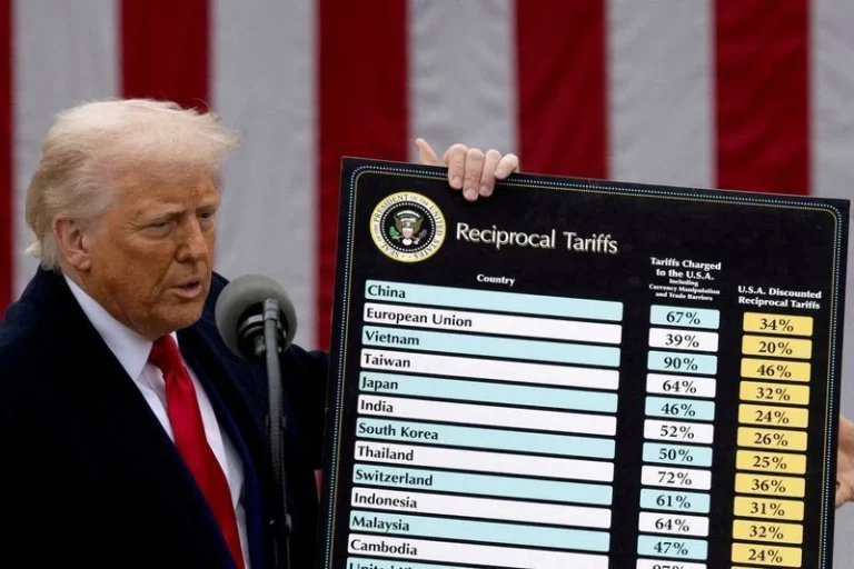 Trump perde aprovação entre eleitores preocupados com economia, diz Ipsos