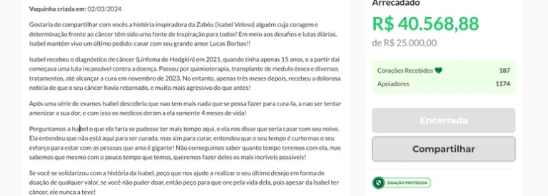 Por que Isabel Veloso foi cancelada? Influencer recebeu acusações injustas