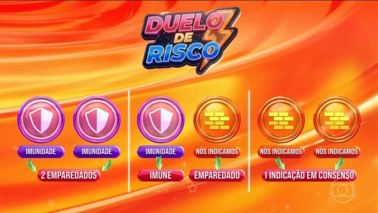 Duelo de Risco BBB 26: Samira está no Paredão após consenso entre Sol Vega e Juliano Floss